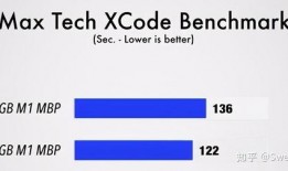 w16最新爆料,揭秘科技巨头新动向与行业变革
